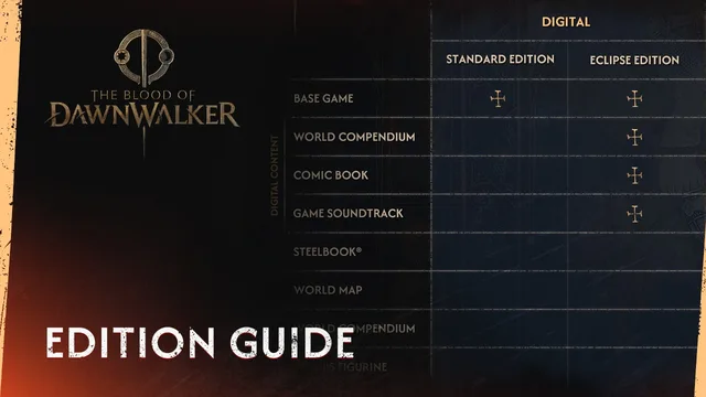 Official The Blood of Dawnwalker edition guide artwork